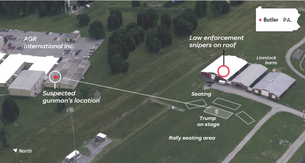 Pennsylvania Fairgrounds Map. Compliments of USA Today.